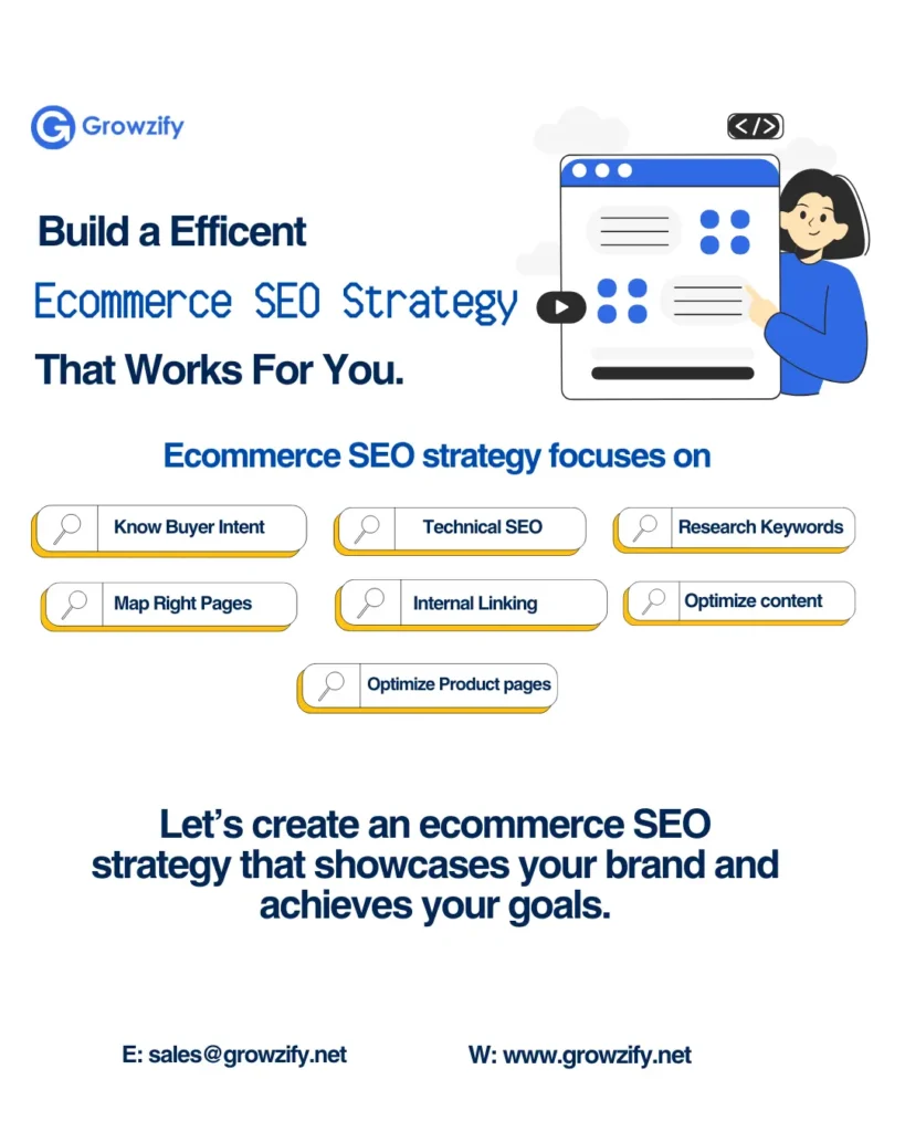 E commerce SEO Strategy