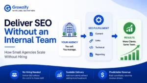 Deliver SEO Without an Internal Team