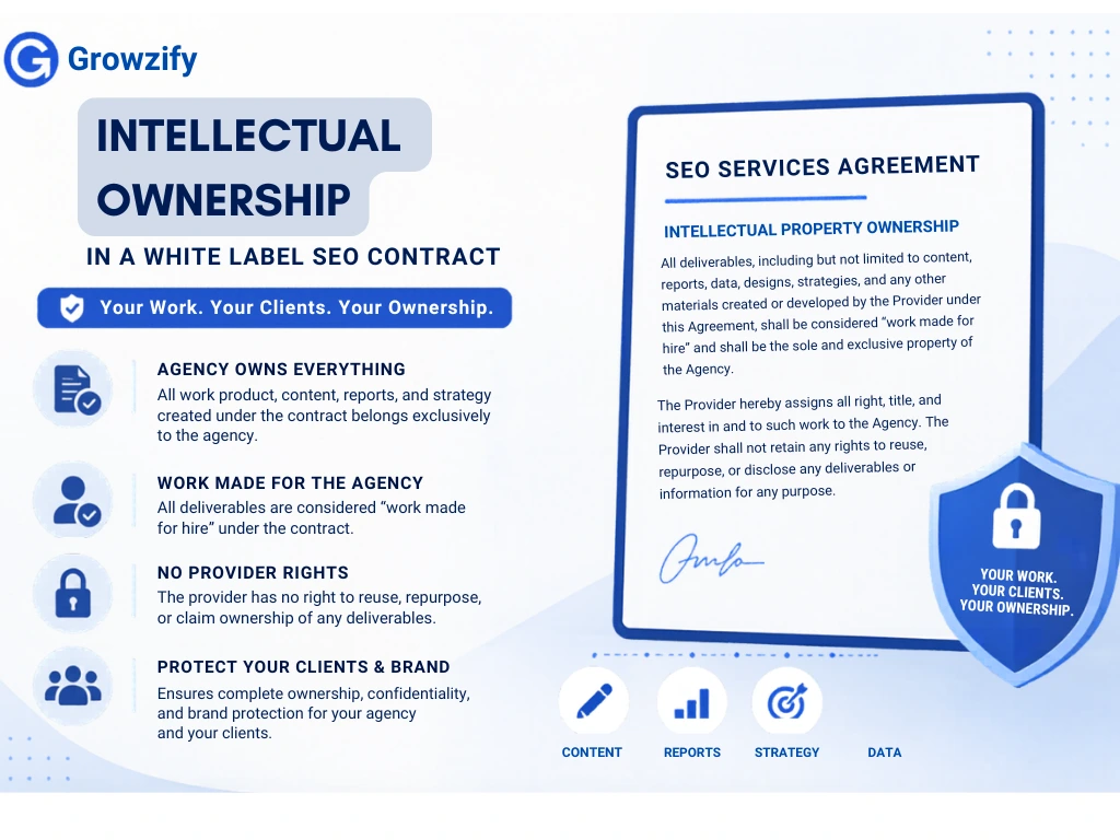 White Label SEO Contract