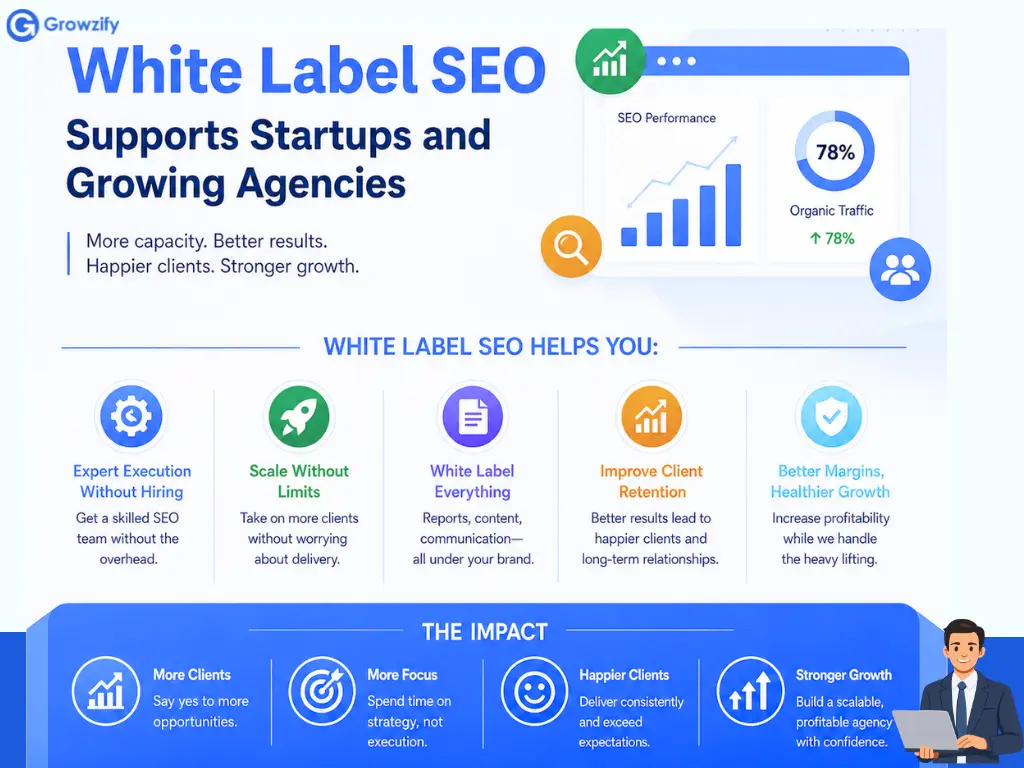 white label SEO startups