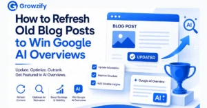 Refresh Old Blog Posts