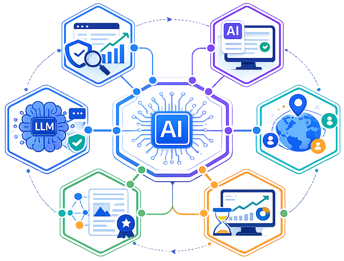 AI SEO Services