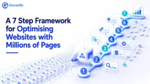 A 7 Step Framework for Optimising Websites with Millions of Pages