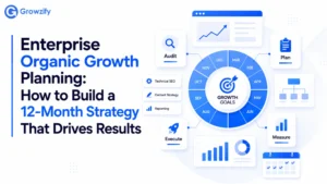 Enterprise Organic Growth Planning How to Build a 12-Month Strategy That Drives Results