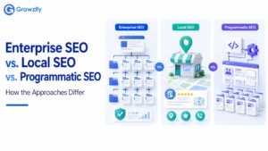 Enterprise SEO vs. Local SEO vs. Programmatic SEO How the Approaches Differ