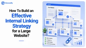 How To Build an Effective Internal Linking Strategy for a Large Website