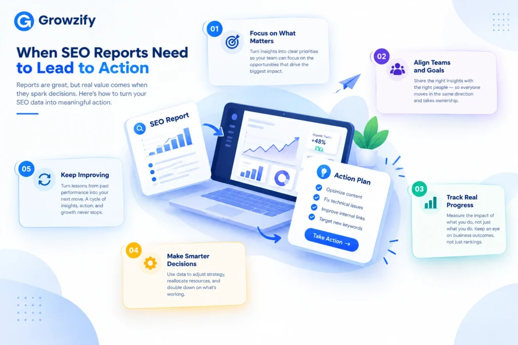 When SEO Reports Need to Lead to Action