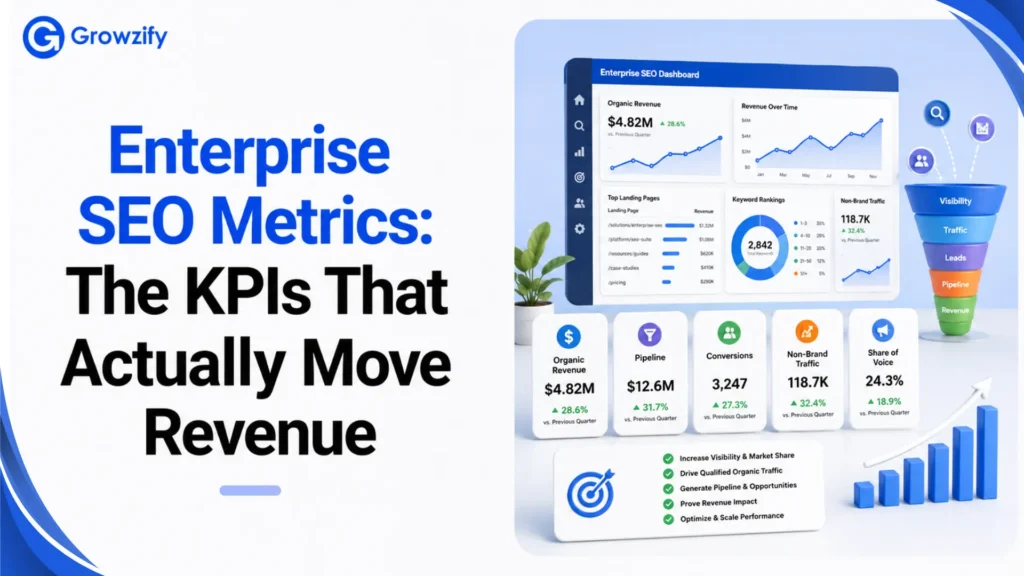 Enterprise SEO Metrics
