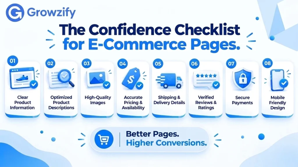 Confidence Checklist for E-Commerce Pages-Growzify