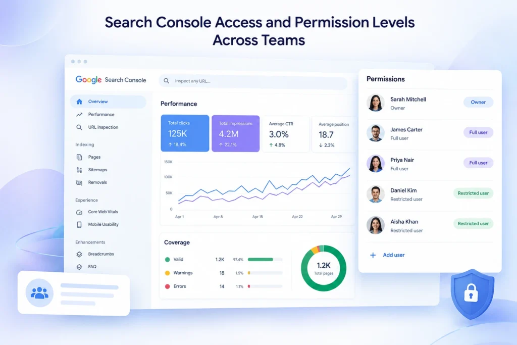 Search Console Access and Permission Levels Across Teams: Owner vs. Full User vs. Restricted User
