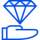 value 1 Customer Lifetime Value